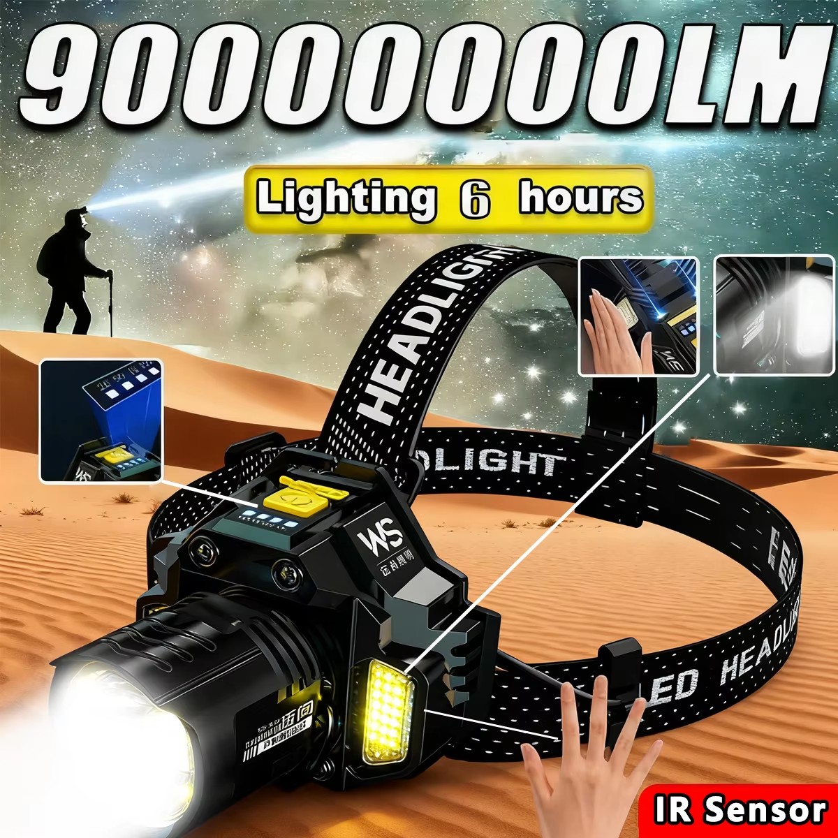 Outdoor Lighting Sensor - ไฟฉายคาดศีรษะ LED ทรงพลังแบบชาร์จไฟได้พร้อมไฟหน้าเซ็นเซอร์แบบซูมได้แบบยืดหดได้ - ไฟหน้าสำหรับทำงานลูเมนสูงกันน้ำกลางแจ้ง
