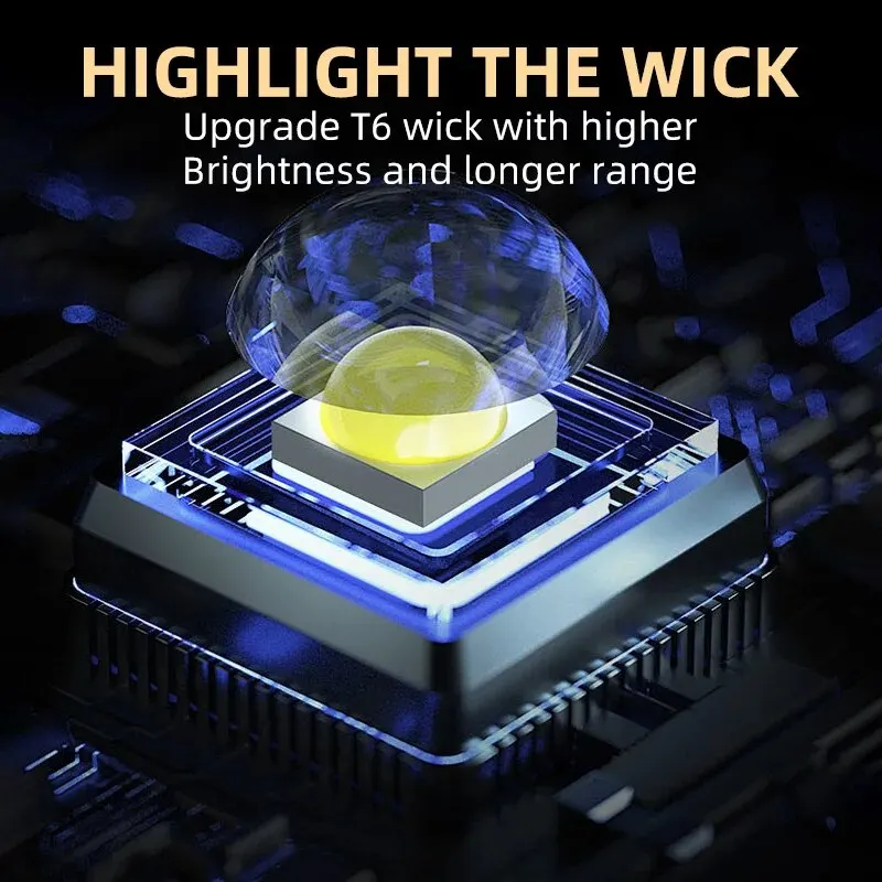 ไฟฉายพกพาขนาดเล็ก 3 LED แบบมือ - Outdoor Lighting Beacon บทวิจารณ์และราคา