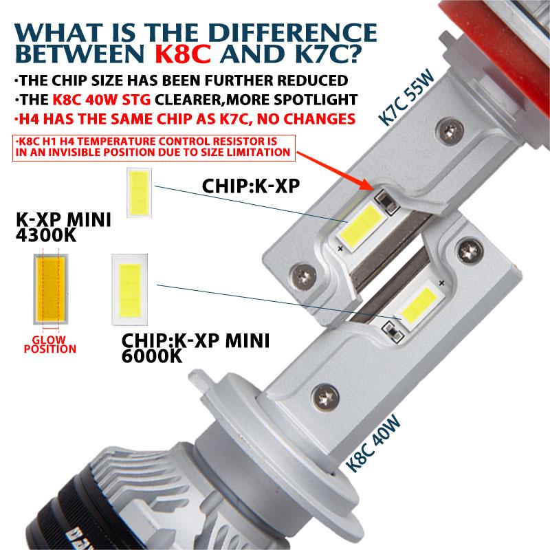 DAWNKNIGHT K8C 40W K7C LED Lon - Dusk To Dawn Bulb บทวิจารณ์และราคา