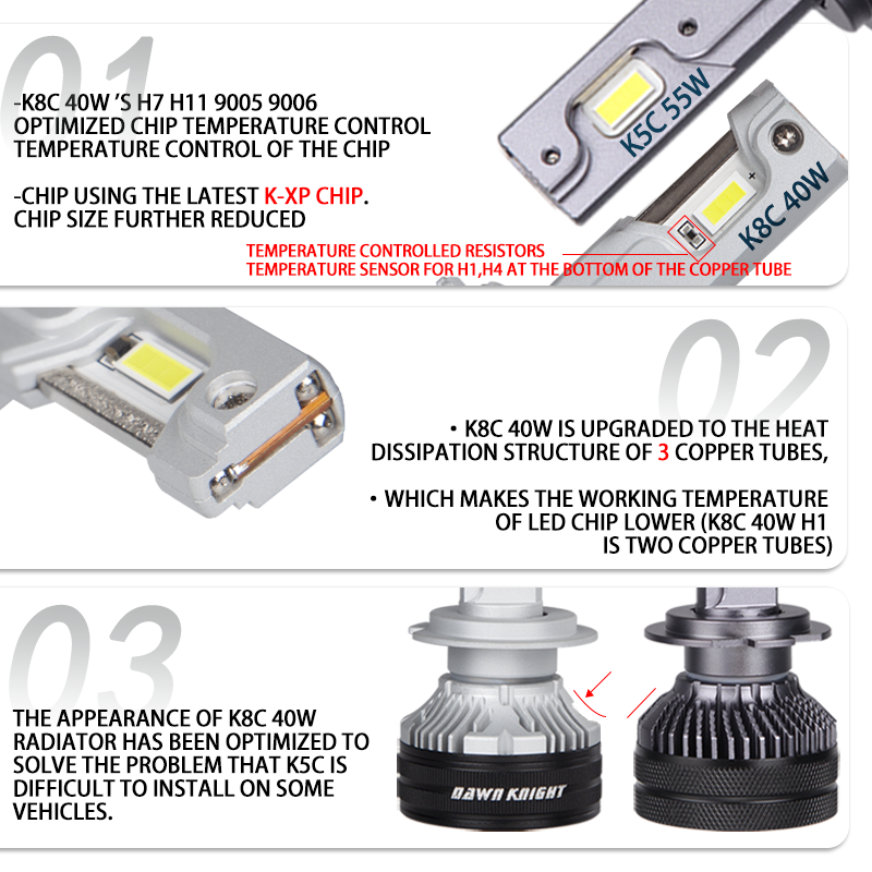 DAWNKNIGHT K8C 40W K7C LED Lon - Dusk To Dawn Bulb บทวิจารณ์และราคา