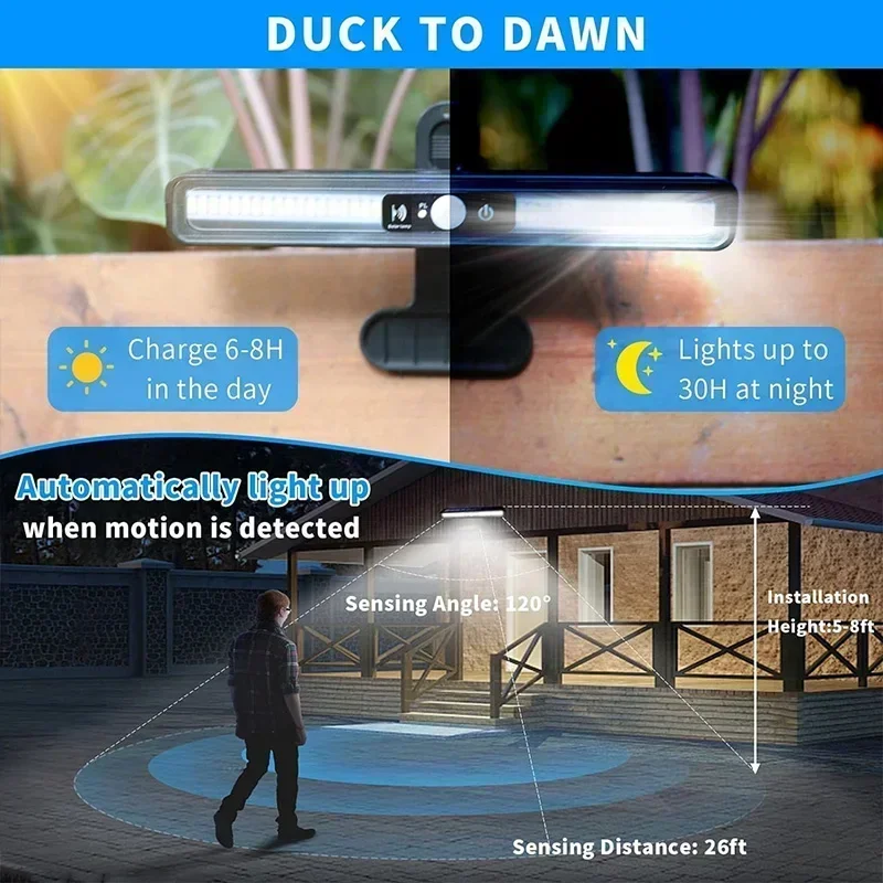 ไฟพลังงานแสงอาทิตย์แบบหนีบติดต - Outdoor Lighting Waterproof บทวิจารณ์และราคา
