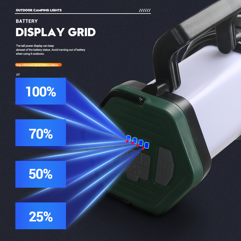 ไฟฉาย LED ที่มีประสิทธิภาพแบบพ - Outdoor Lighting Usb บทวิจารณ์และราคา