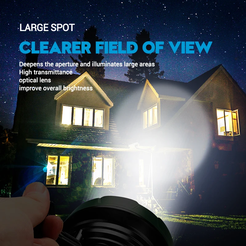 ไฟฉาย LED ที่มีประสิทธิภาพแบบพ - Outdoor Lighting Usb บทวิจารณ์และราคา