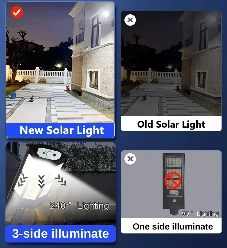 โคมไฟพลังงานแสงอาทิตย์รุ่นใหม่ - Outdoor Lighting Ip65 บทวิจารณ์และราคา