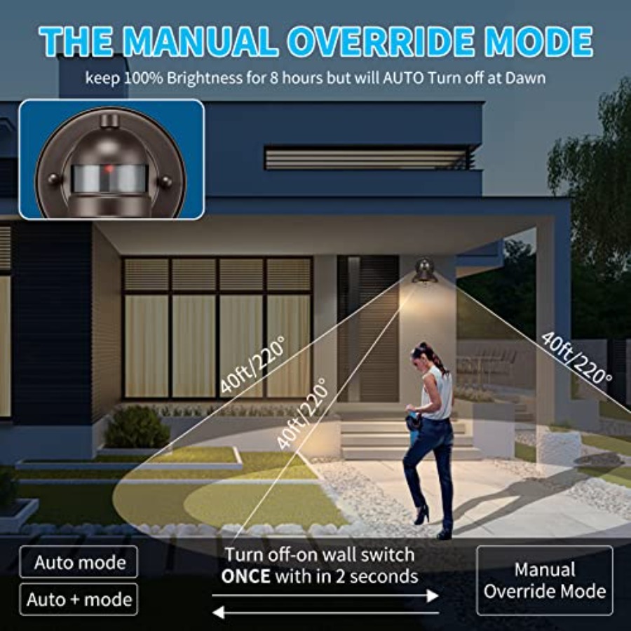 ไฟติดผนัง LED แบบเซ็นเซอร์ตรวจ - Outdoor Lighting Led Fixtures บทวิจารณ์และราคา