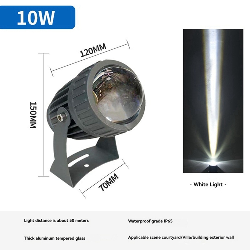ไฟสปอตไลท์ติดผนังสวน LED สำหรั - Outdoor Lighting Ip65 บทวิจารณ์และราคา