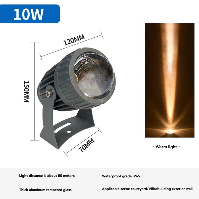 ไฟสปอตไลท์ติดผนังสวน LED สำหรั - Outdoor Lighting Ip65 บทวิจารณ์และราคา