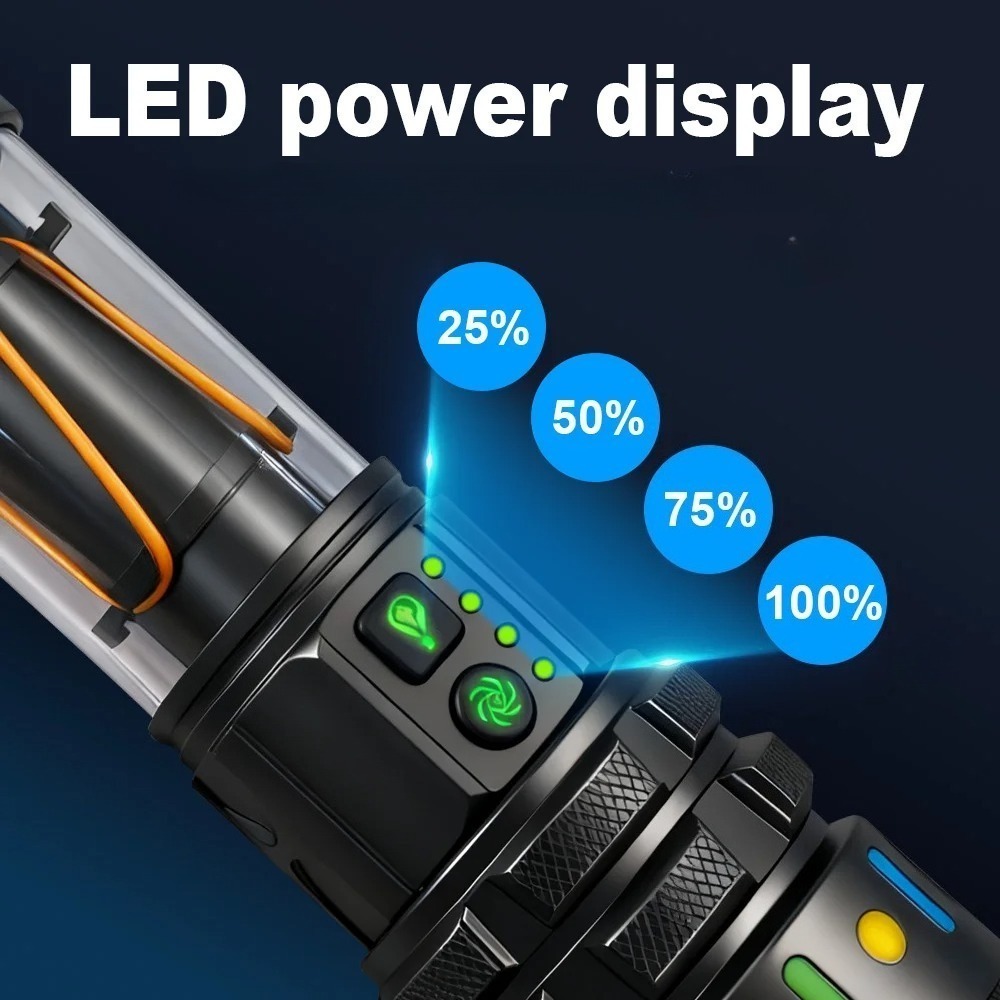 ไฟฉาย LED สว่างพิเศษทรงพลัง ชา - Outdoor Lighting Types บทวิจารณ์และราคา