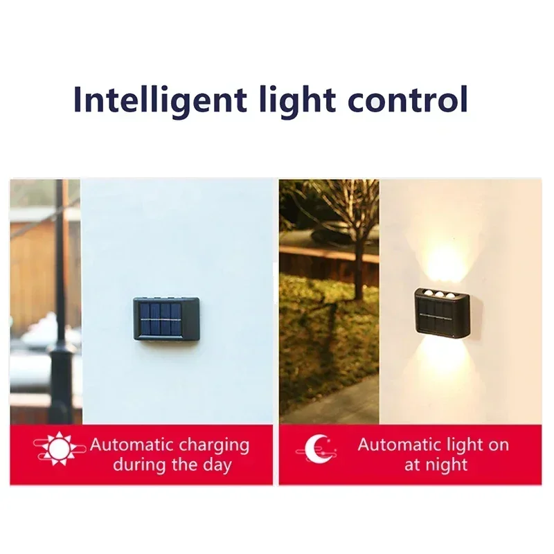 โคมไฟติดผนังพลังงานแสงอาทิตย์  - Outdoor Lighting Waterproof บทวิจารณ์และราคา