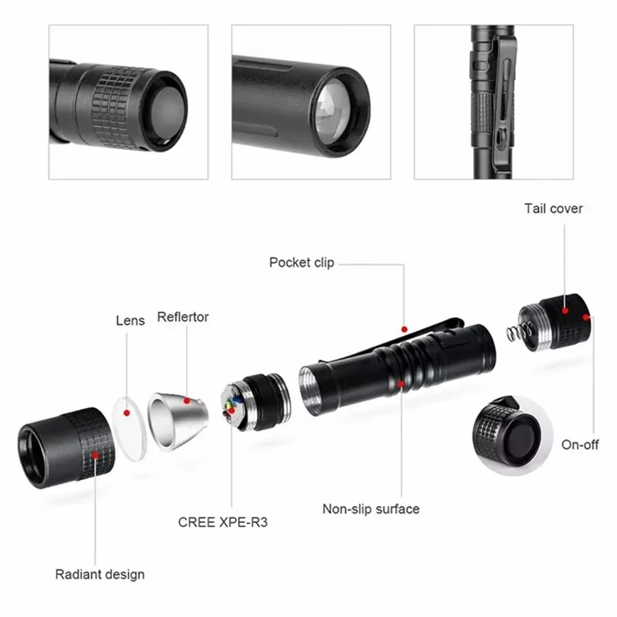 ไฟฉาย LED พกพาขนาดเล็กพิเศษ สว - Outdoor Lighting Beacon บทวิจารณ์และราคา