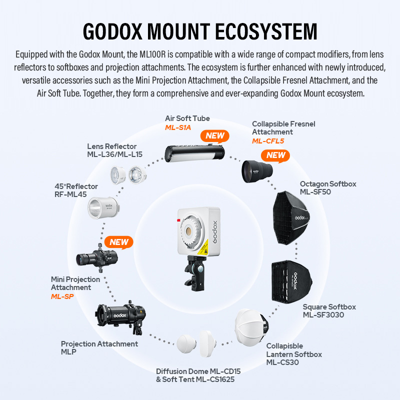 Godox ใหม่ ML100R แบบพกพา RGB  - Outdoor Lighting Kit Photography บทวิจารณ์และราคา