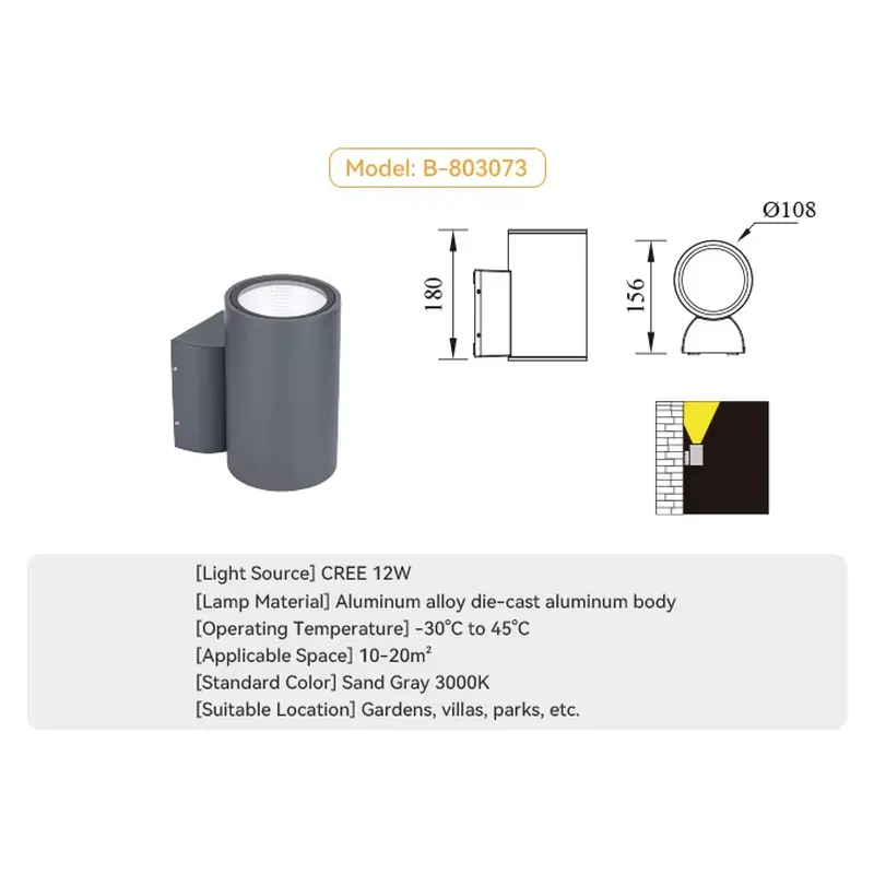 ไฟตกแต่งผนังภายนอกแบบกำหนดเอง  - Outdoor Lighting Waterproof บทวิจารณ์และราคา