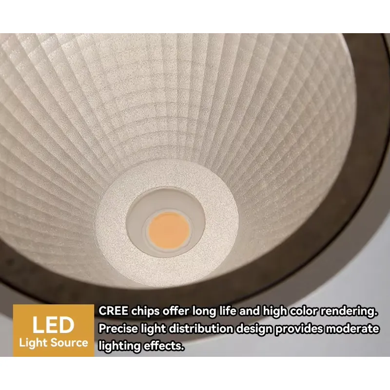 ไฟตกแต่งผนังภายนอกแบบกำหนดเอง  - Outdoor Lighting Waterproof บทวิจารณ์และราคา