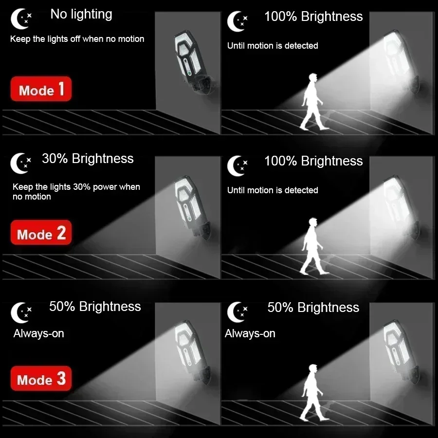 โคมไฟติดผนังพลังงานแสงอาทิตย์ท - Outdoor Lighting Led Fixtures บทวิจารณ์และราคา