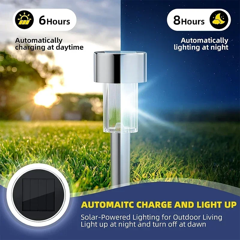 ไฟกลางแจ้งพลังงานแสงอาทิตย์โคม - Outdoor Lighting Led Fixtures บทวิจารณ์และราคา