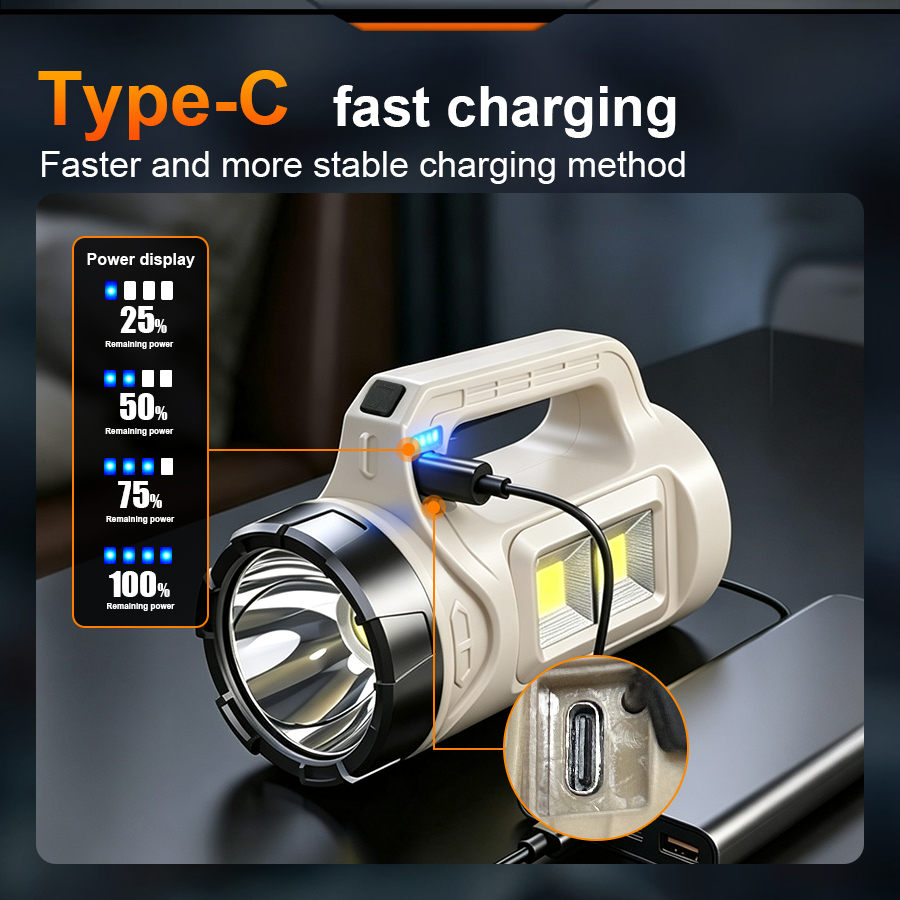 ไฟฉาย LED มือถือ Multiscene พล - Outdoor Lighting Led Fixtures บทวิจารณ์และราคา