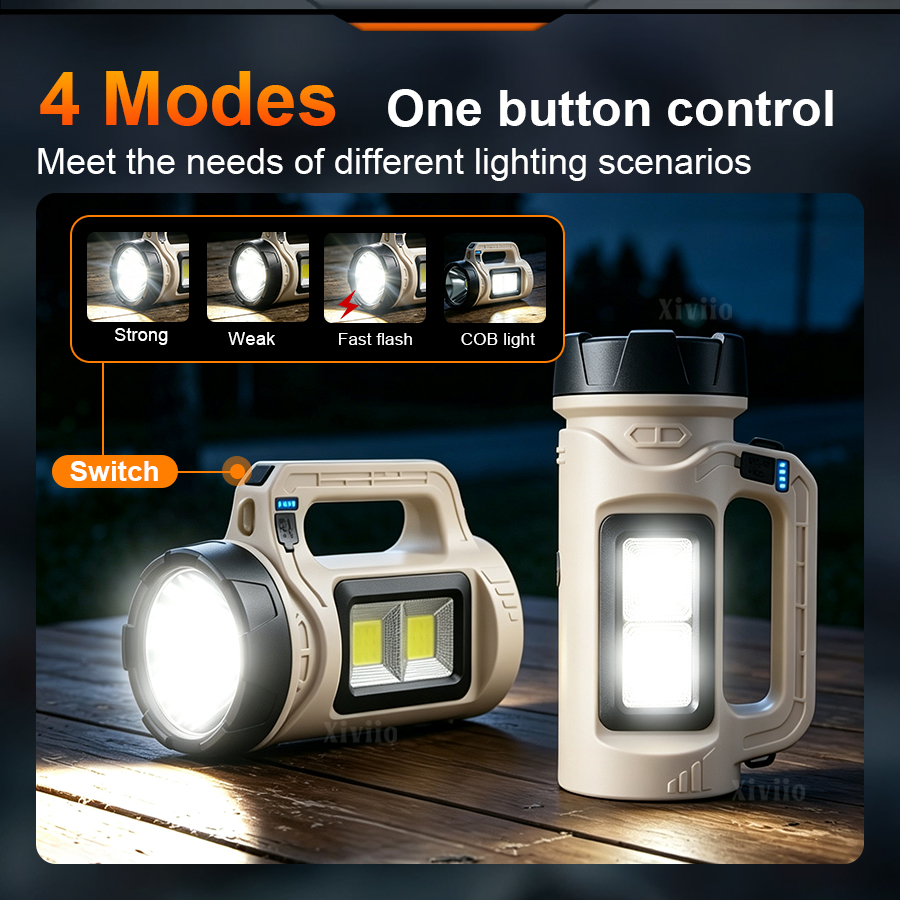 ไฟฉาย LED มือถือ Multiscene พล - Outdoor Lighting Led Fixtures บทวิจารณ์และราคา