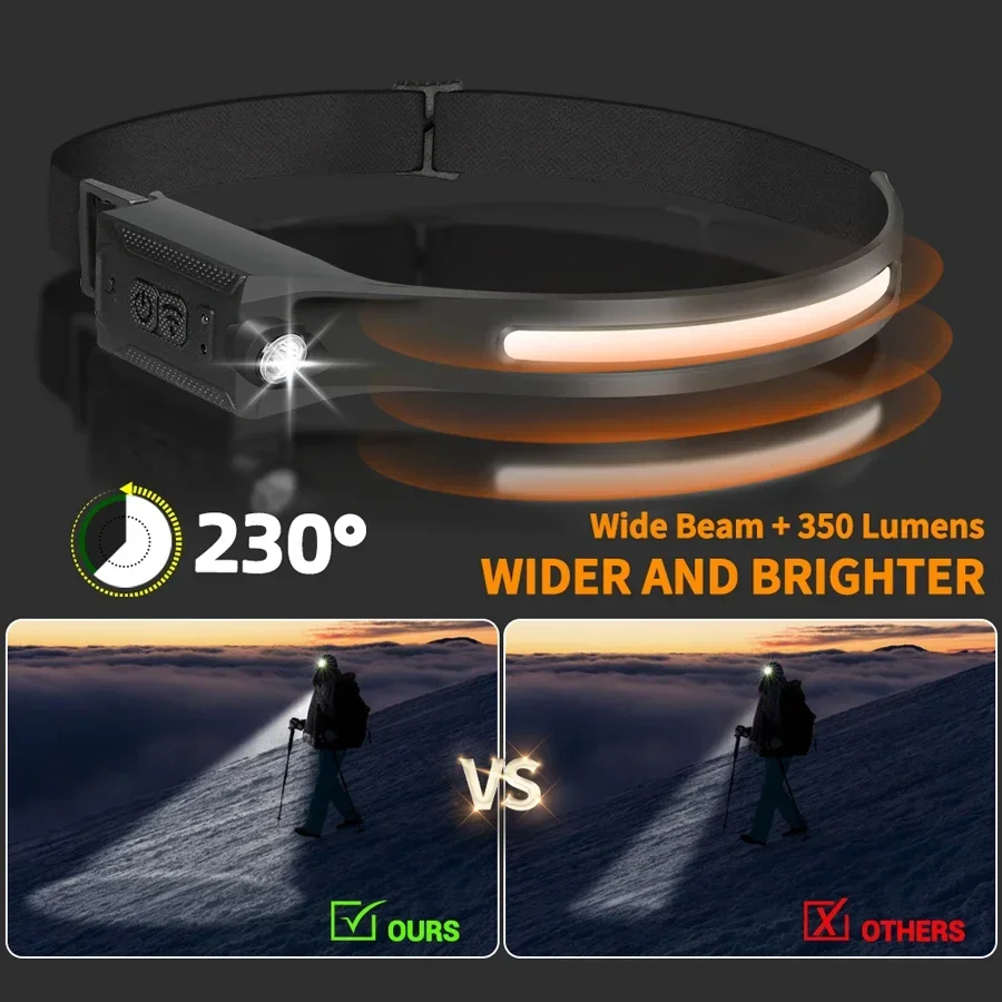 COB ไฟหน้าแบบเซ็นเซอร์แบบพกพาแ - Outdoor Lighting Sensor บทวิจารณ์และราคา