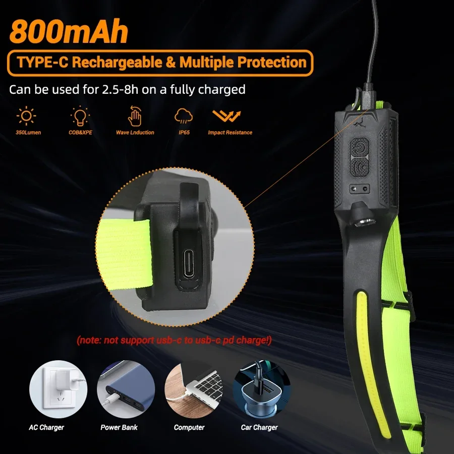 COB ไฟหน้าแบบเซ็นเซอร์แบบพกพาแ - Outdoor Lighting Sensor บทวิจารณ์และราคา