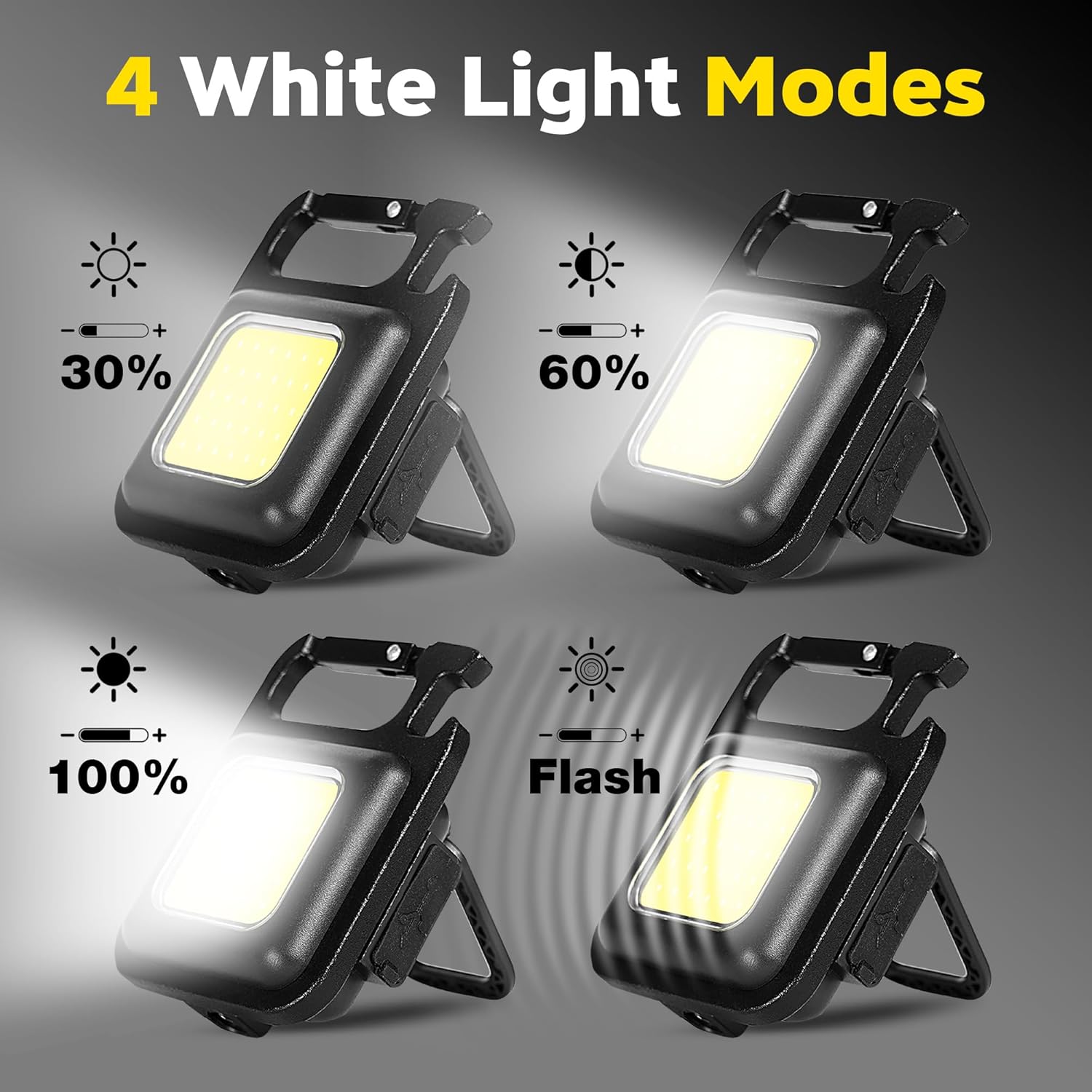 ไฟฉายพกพาแบบพวงกุญแจ มินิอเนกป - Outdoor Lighting Usb บทวิจารณ์และราคา