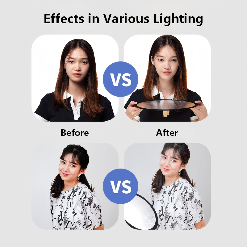 แผ่นสะท้อนแสงแบบพกพา 2-in-1 สอ - Outdoor Lighting Kit Photography บทวิจารณ์และราคา
