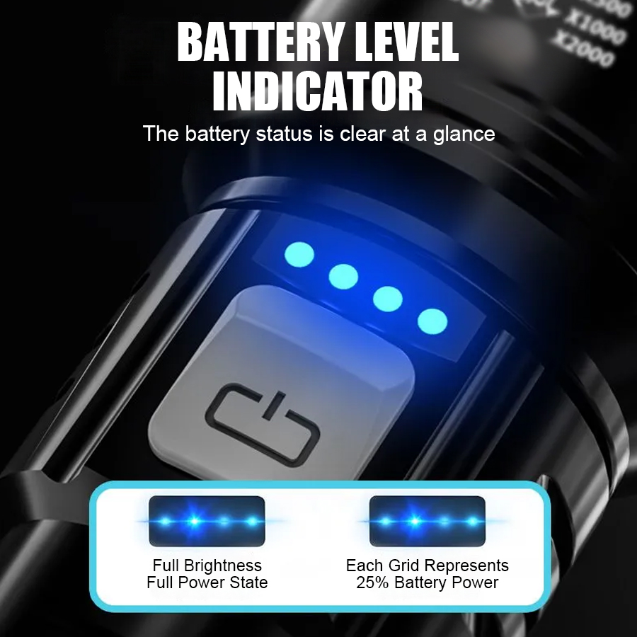 ไฟฉาย LED พลังงานสูง P50 แบบชา - Outdoor Lighting Beacon บทวิจารณ์และราคา