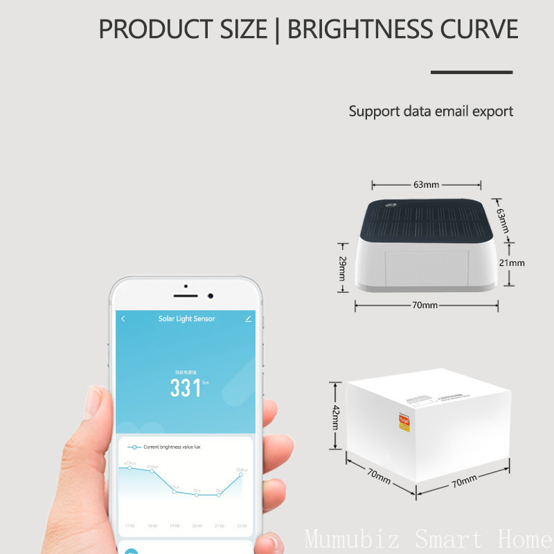 Tuya Zigbee Solar Light Sensor - Outdoor Lighting Ip65 บทวิจารณ์และราคา