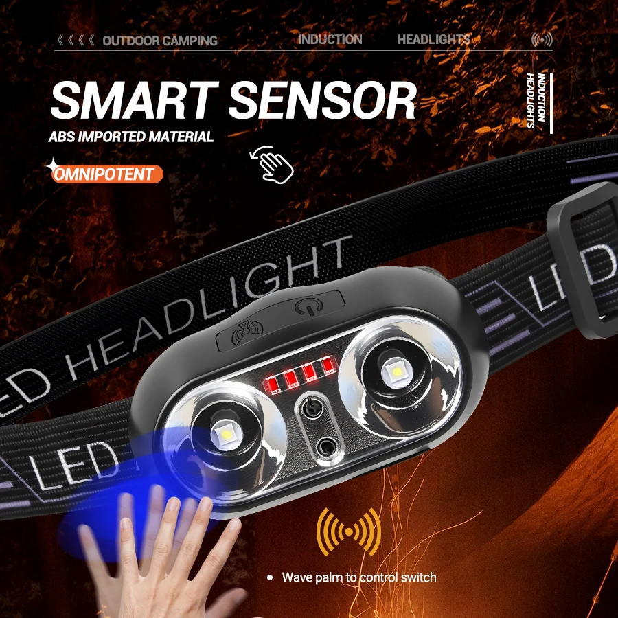ไฟฉายคาดศีรษะแบบมินิ LED แสงแร - Outdoor Lighting Sensor บทวิจารณ์และราคา