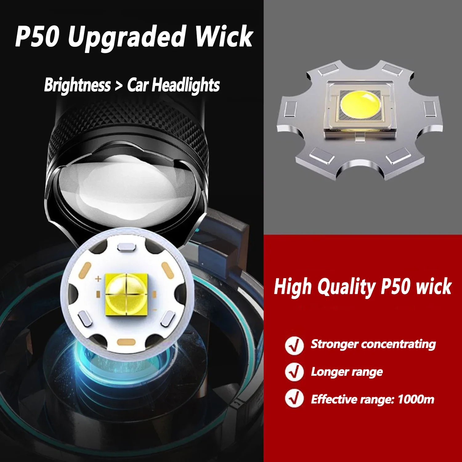 ไฟฉาย LED Ultra Bright 2000LM  - Outdoor Lighting B&Q บทวิจารณ์และราคา