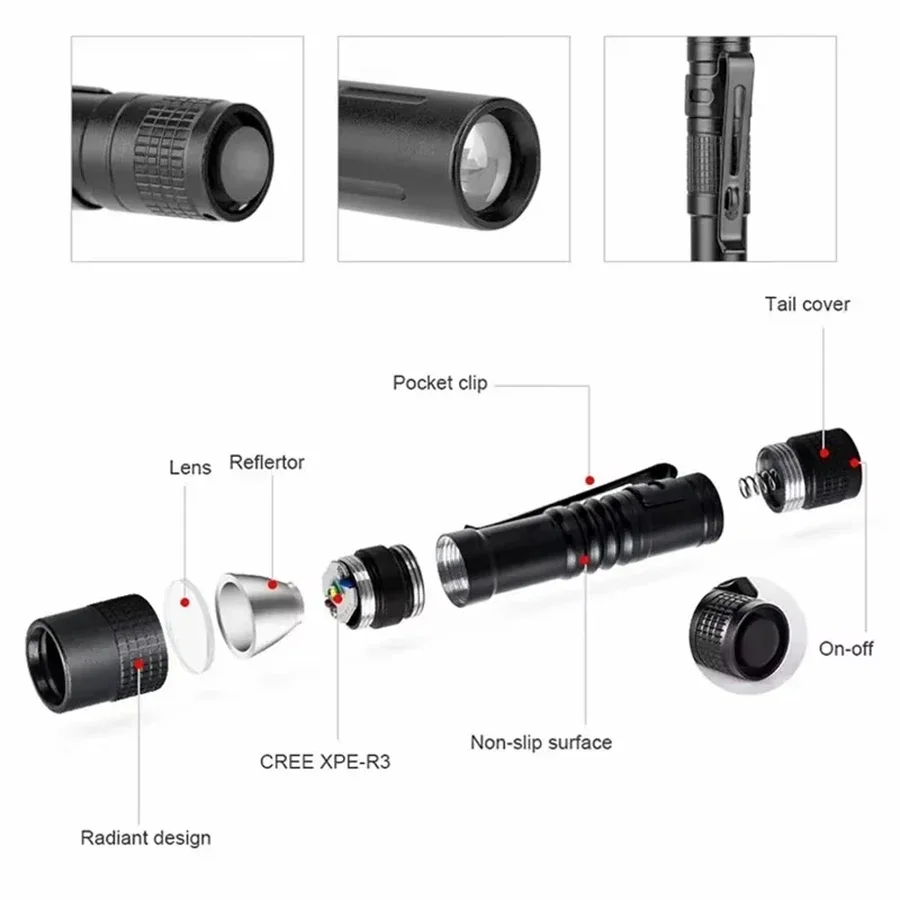 1-4PCS มินิแบบพกพาไฟ LED ปากกา - Outdoor Lighting Beacon บทวิจารณ์และราคา