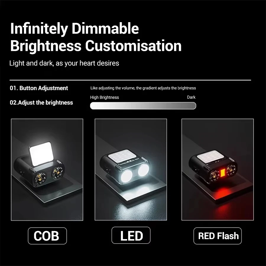 ไฟฉายคาดศีรษะแบบหนีบหมวก LED C - Outdoor Lighting Usb บทวิจารณ์และราคา