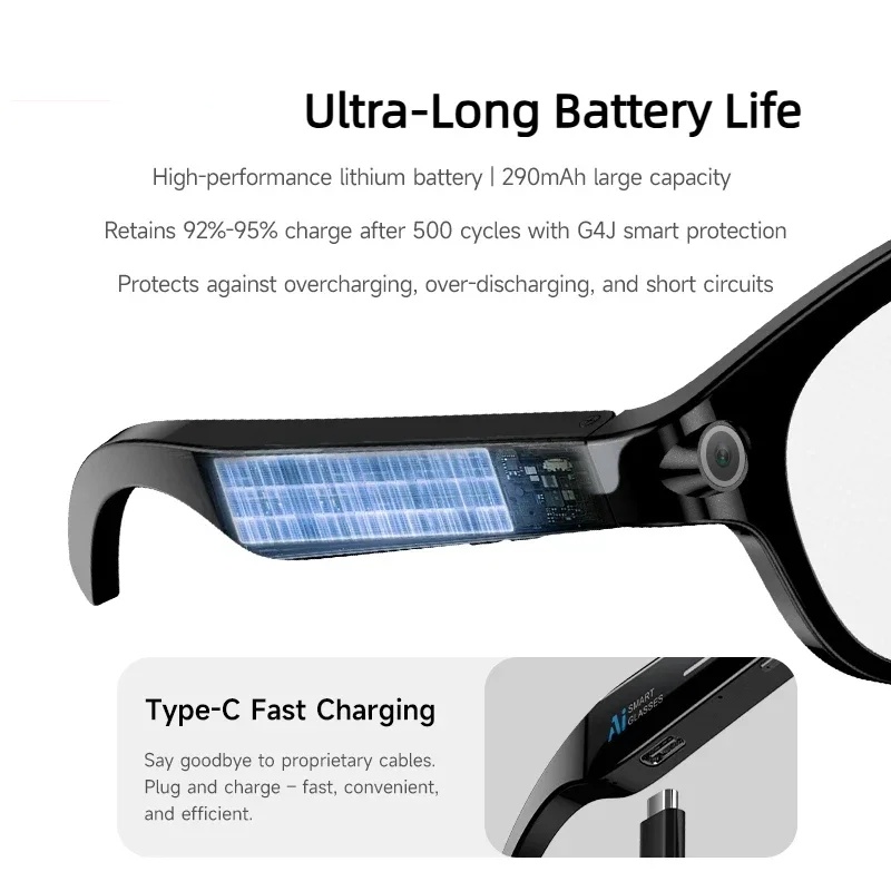 แว่นตาอัจฉริยะ Xiaomi AI Visio - Outdoor Lighting Types บทวิจารณ์และราคา