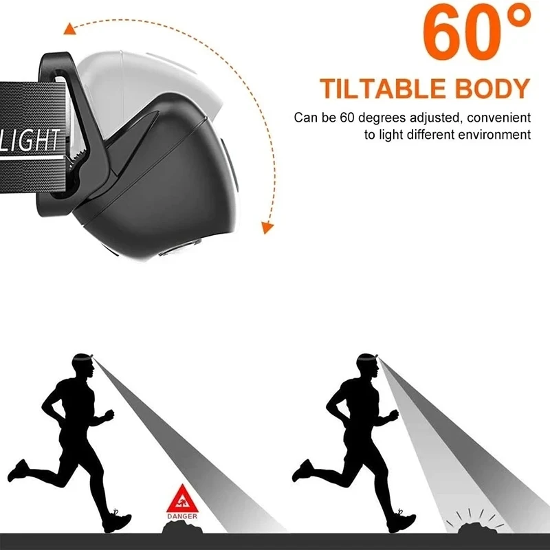 ไฟฉายคาดศีรษะแบบพกพา LED เซ็นเ - Outdoor Lighting Sensor บทวิจารณ์และราคา