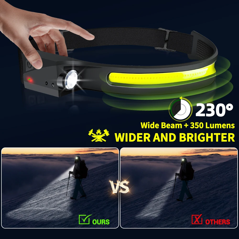 ไฟหน้าแบบเซ็นเซอร์ ไฟฉาย LED แ - Outdoor Lighting Sensor บทวิจารณ์และราคา