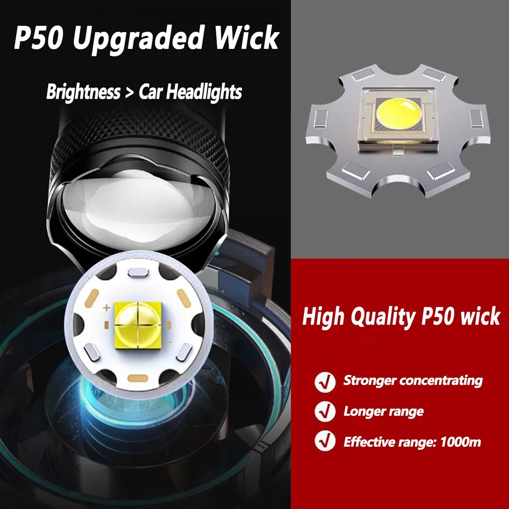 ไฟฉาย LED แบบชาร์จไฟได้ ไฟฉายซ - Outdoor Lighting B&Q บทวิจารณ์และราคา