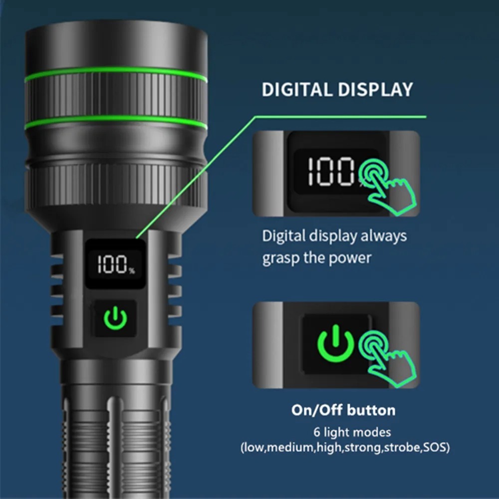 ไฟฉาย LED อันทรงพลัง ซูมได้ ชา - Outdoor Lighting Types บทวิจารณ์และราคา