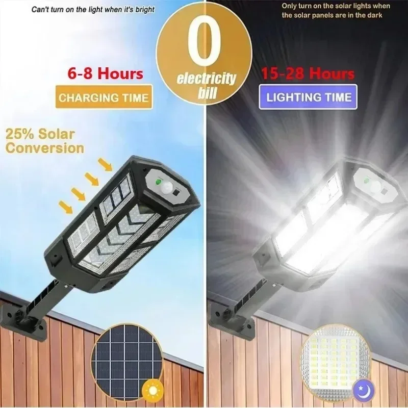 ไฟ LED พลังงานแสงอาทิตย์ ซุปเป - Outdoor Lighting Ip65 บทวิจารณ์และราคา