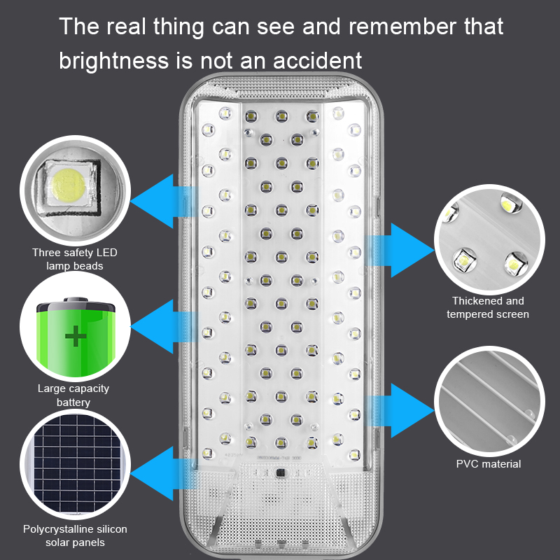 หลอดไฟถนนพลังงานแสงอาทิตย์กลาง - Dusk To Dawn Bulb บทวิจารณ์และราคา